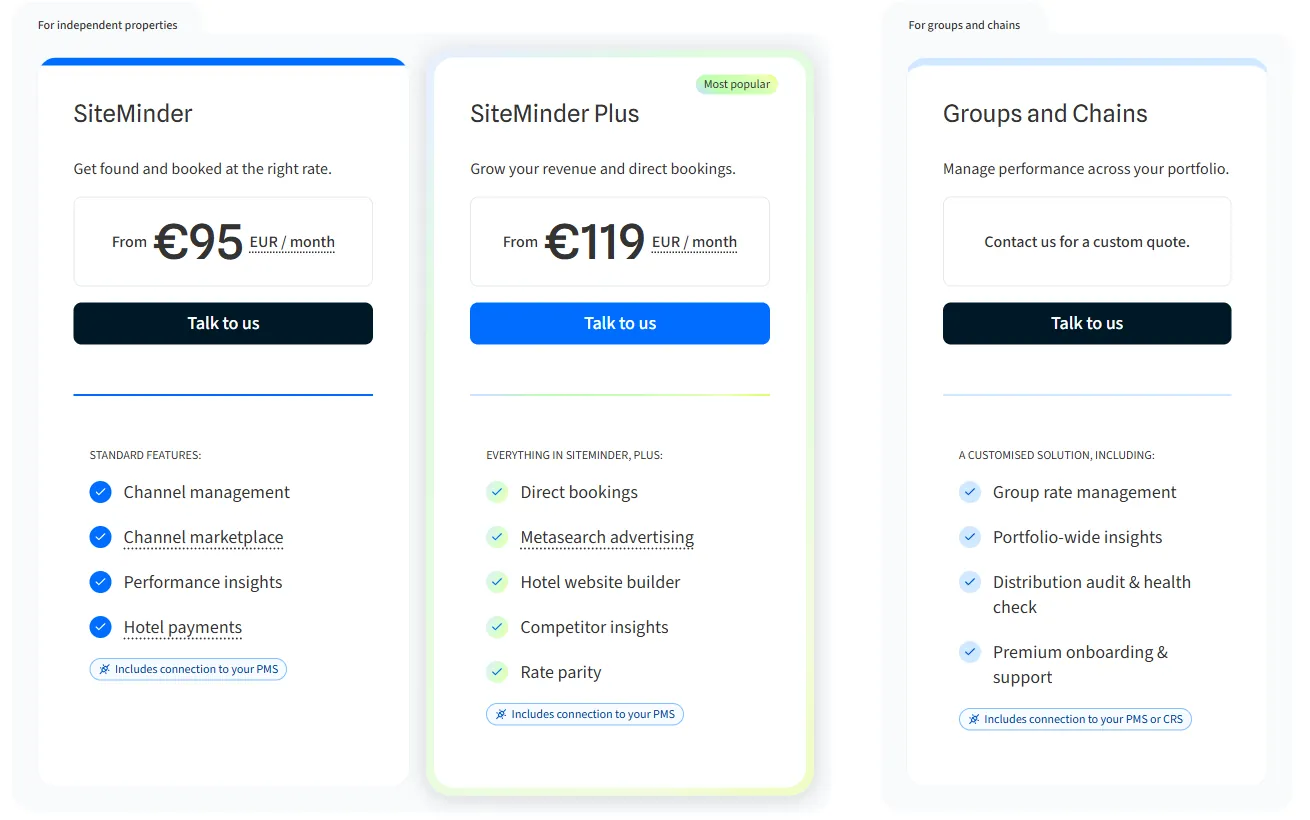 SiteMinder pricing page showing the SiteMinder and SiteMinder Plus plans in euros and the Groups and Chains plan on quote